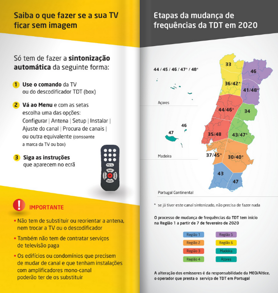 tdt novas freq2020 folheto